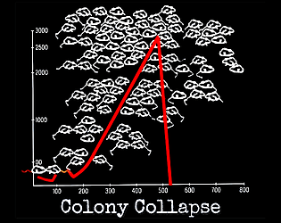 Colony Collapse
