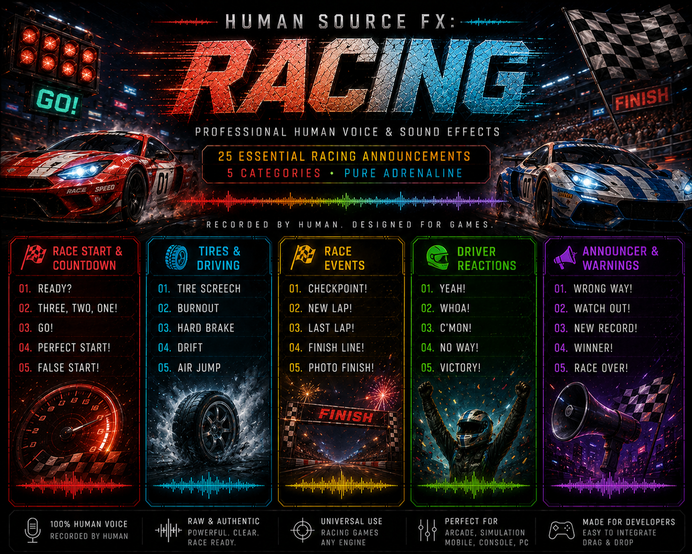 Human Source FX: Racing