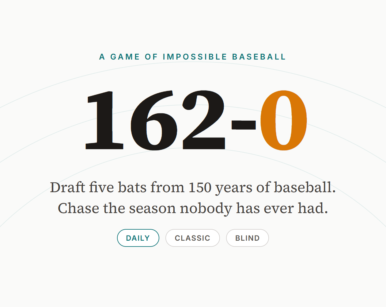 Cover image for 162-0: The Perfect Season