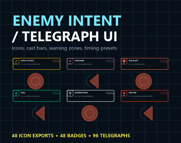 Enemy Intent System – Telegraphs, Cast Bars & Attack Warning UI by ...