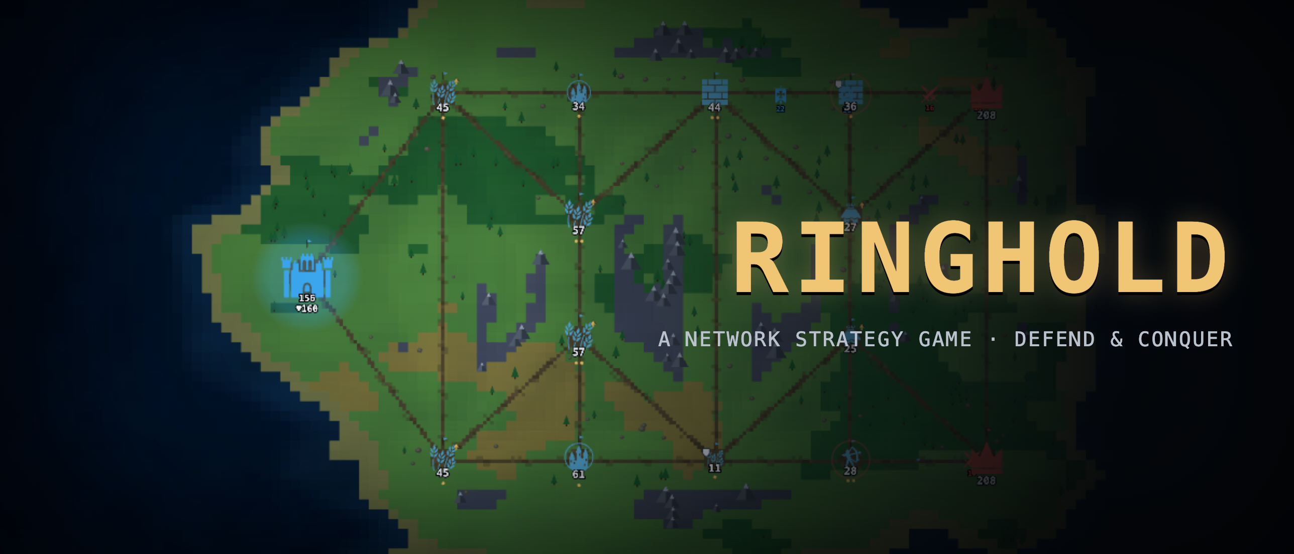 Ringhold