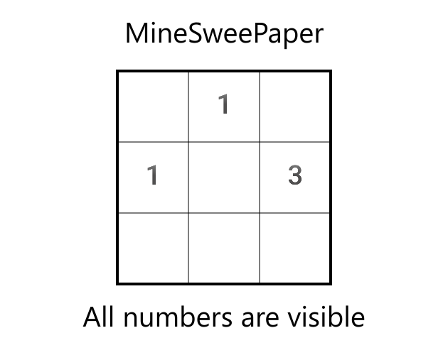 Cover image for MineSweePaper