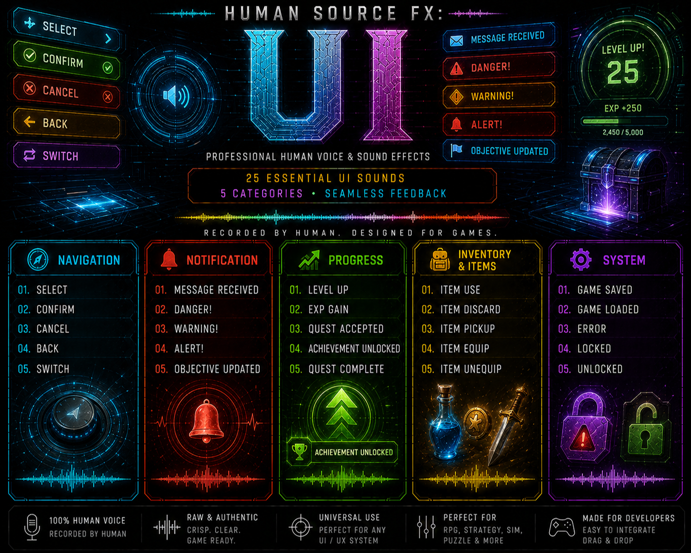 Human Source FX: UI