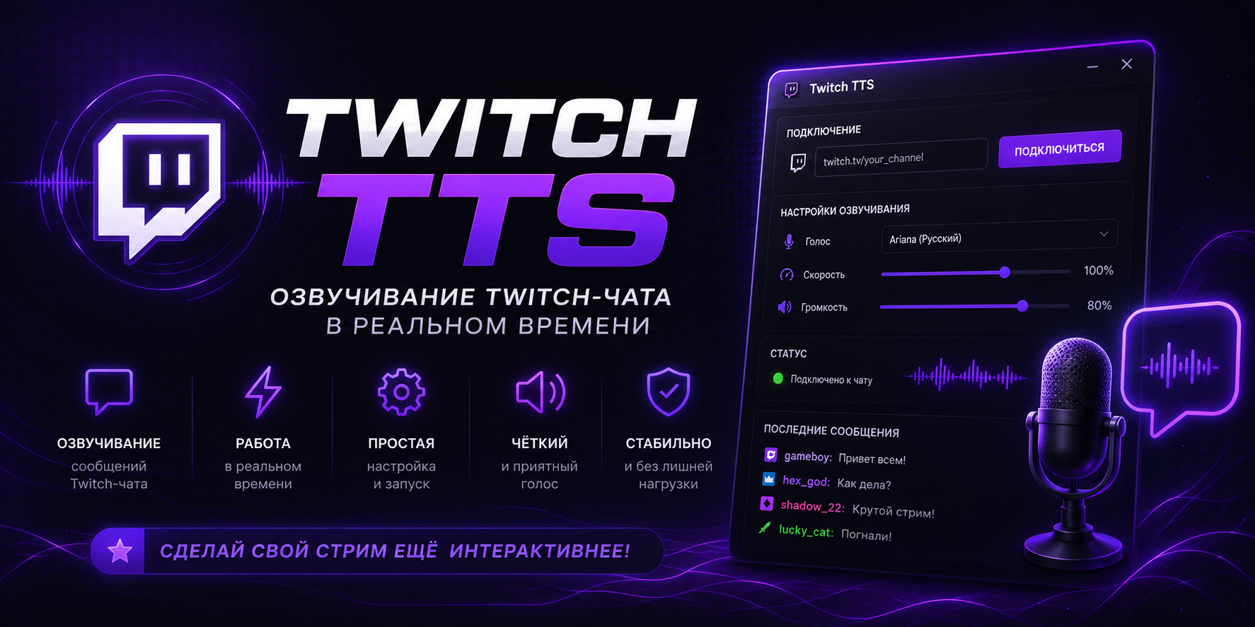 Twitch TTS