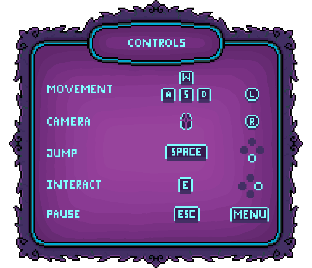 Controls