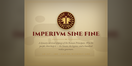 Cover image for Imperium Sine Fine