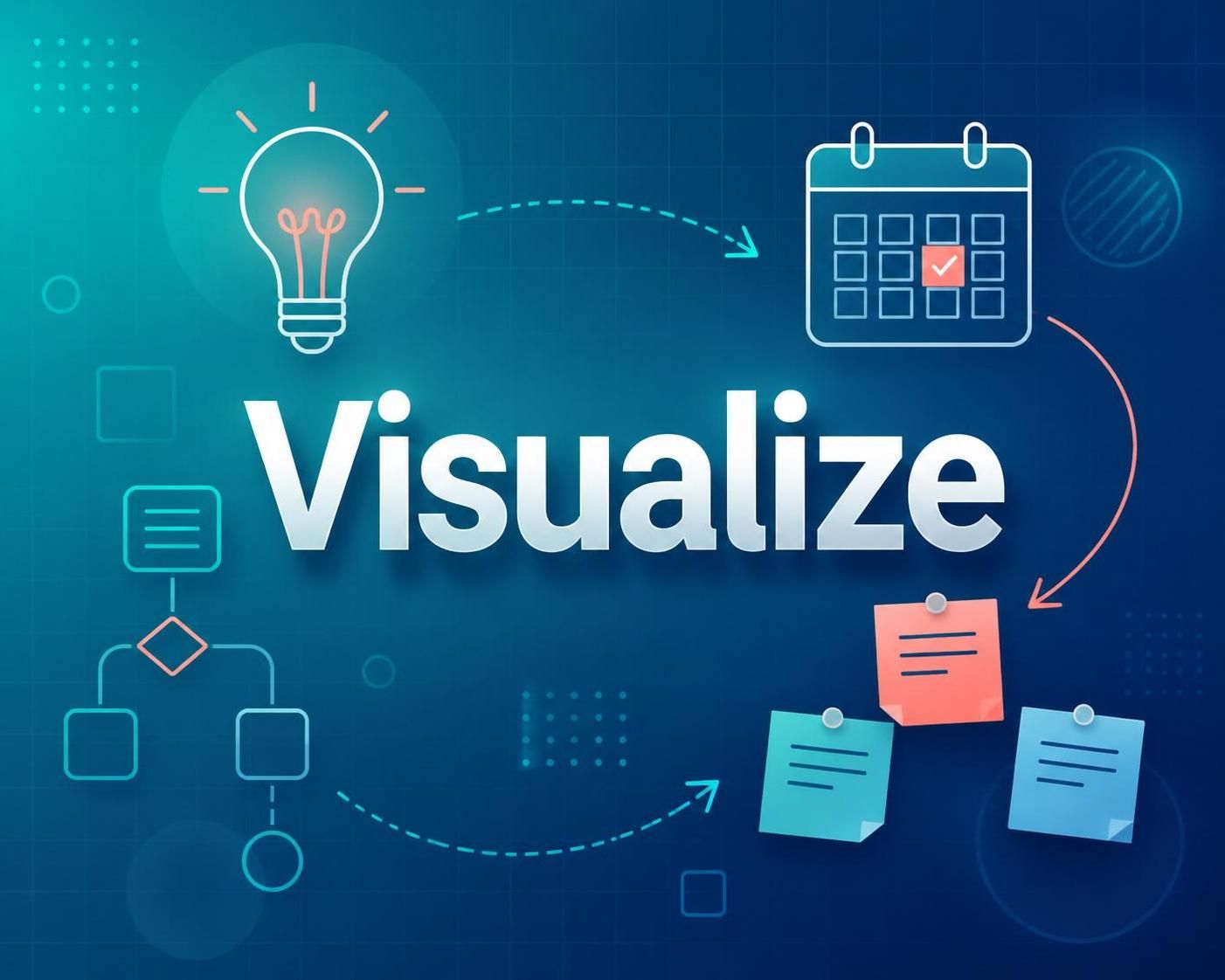 Visualize