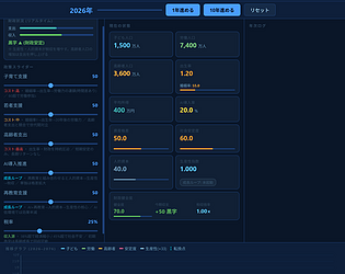 Social Sim Lab [Free] [Simulation]