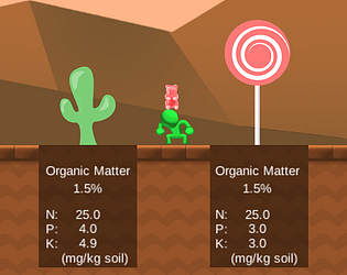 Red Soil