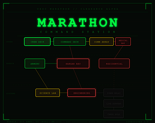 MARATHON: COMMAND STATION [Free] [Strategy]