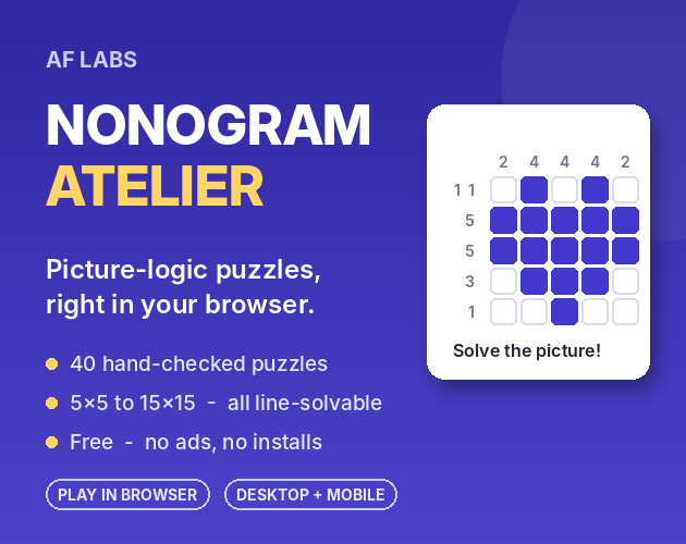 Cover image for Nonogram Atelier