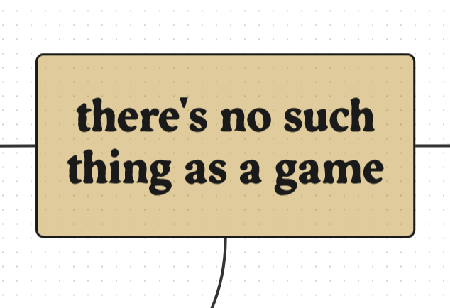 Cover image for there's no such thing as a game