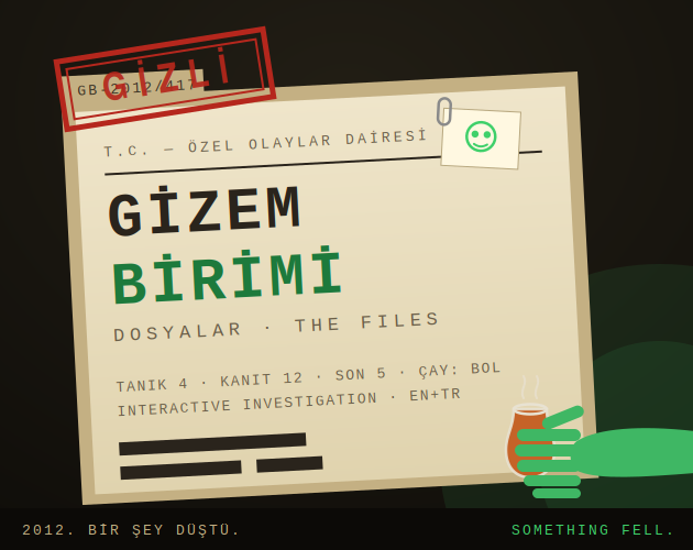 Cover image for Gizem Birimi: Dosyalar — Mystery Unit: The Files