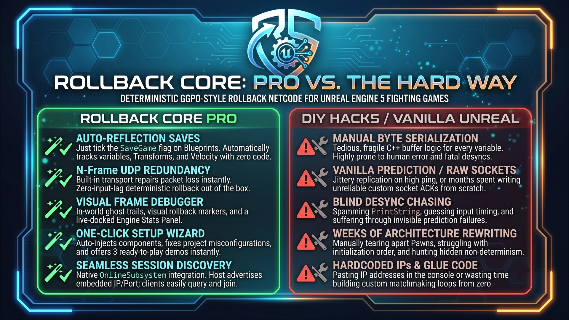 Rollback Core