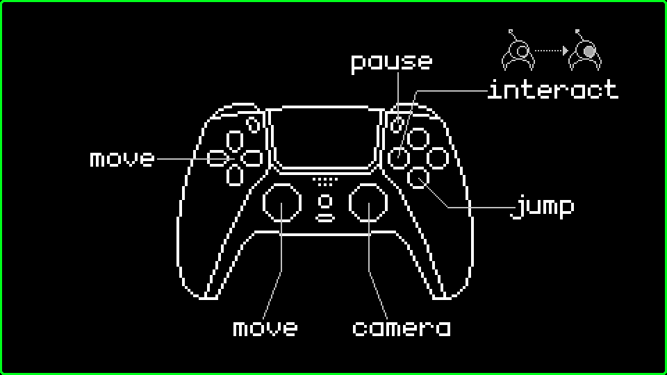Gamepad Controls Gamepad Controls