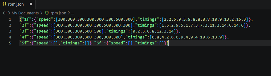 Example JSON
