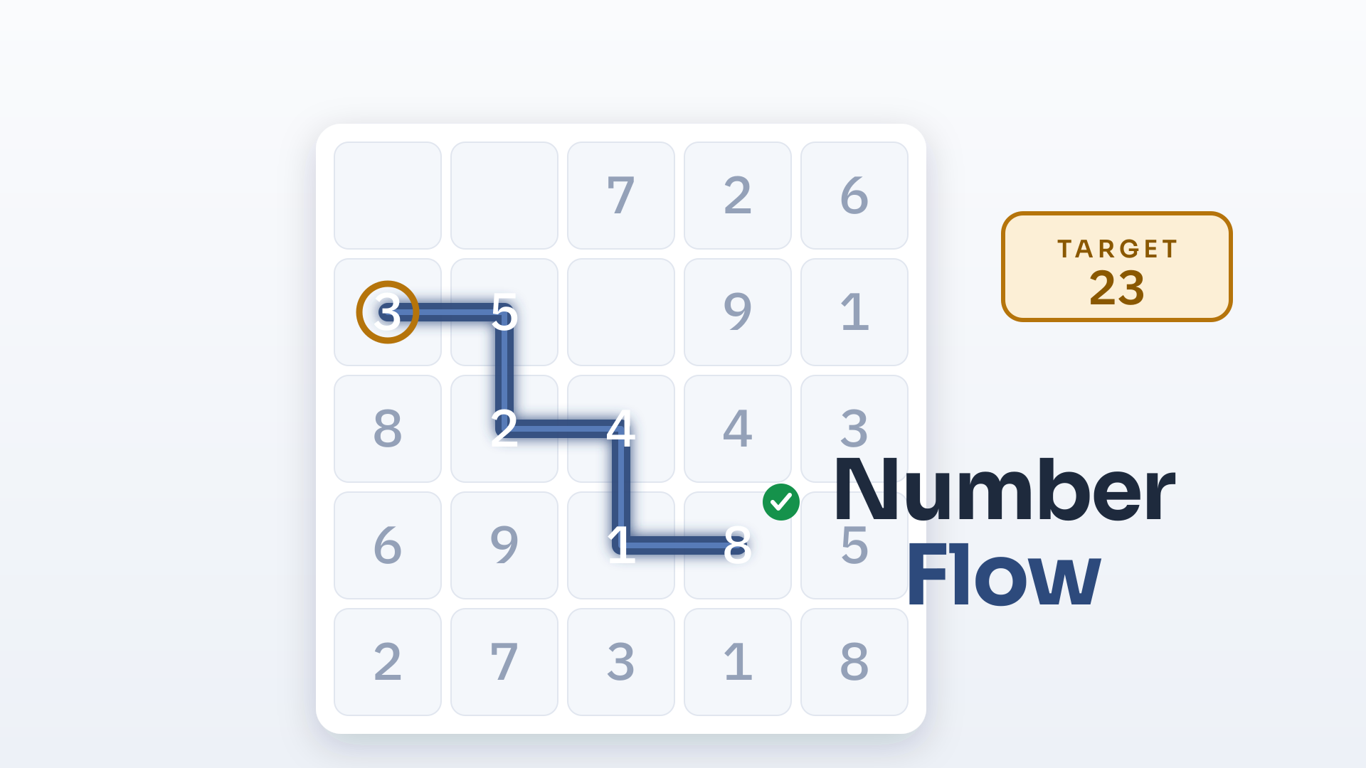 NumberFlow