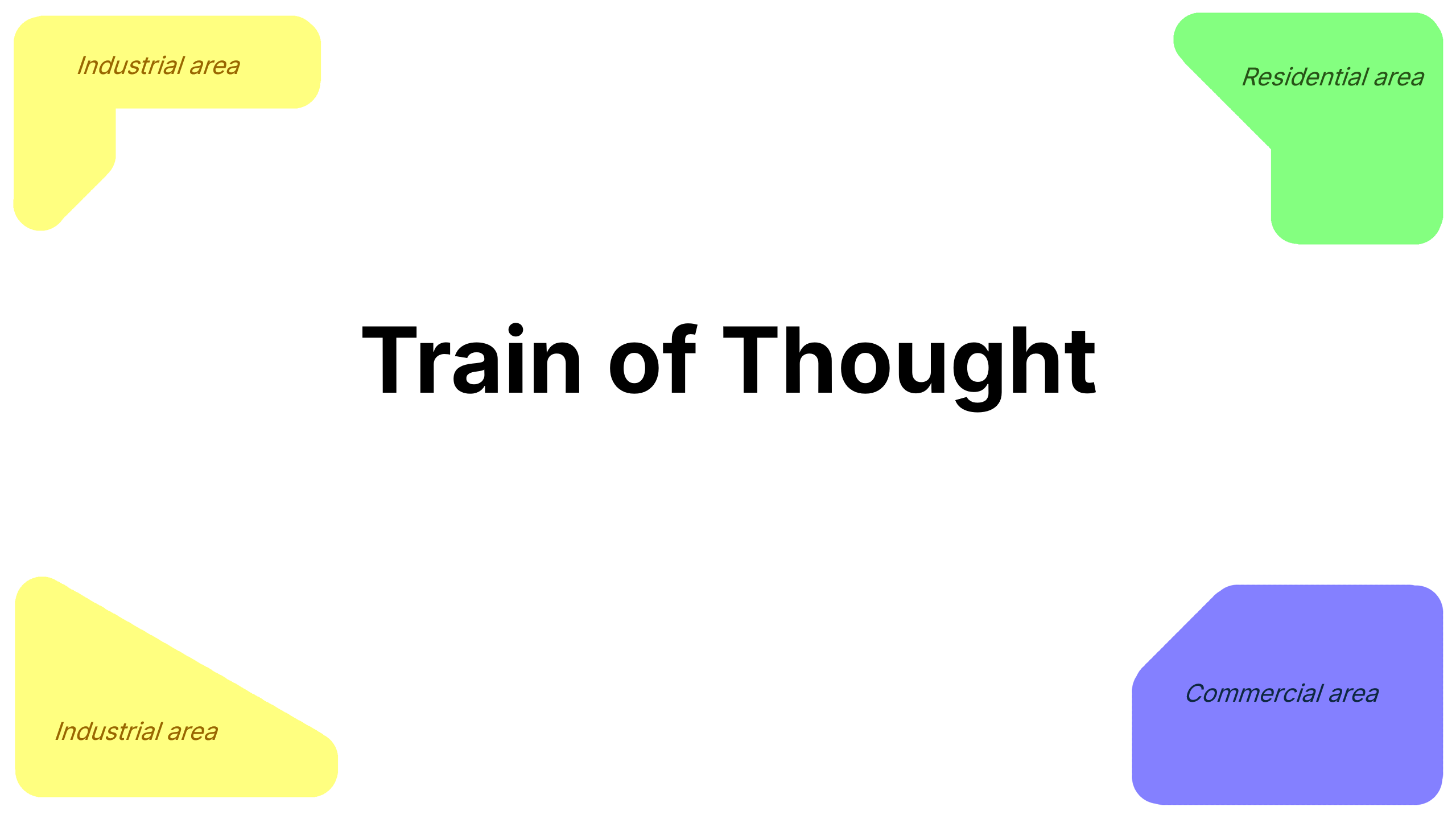 Train of Thought
