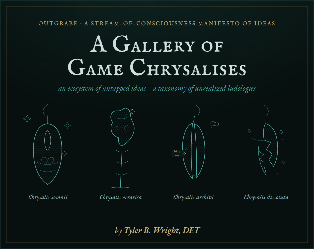 Cover image for A Gallery of Game Chrysalises