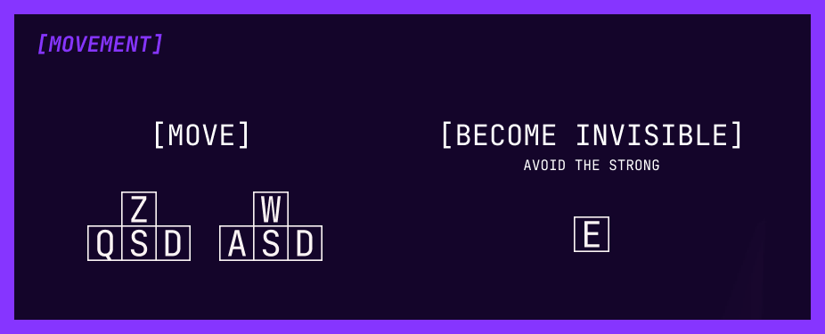 Move: ZQSD/WASD Move: ZQSD/WASD