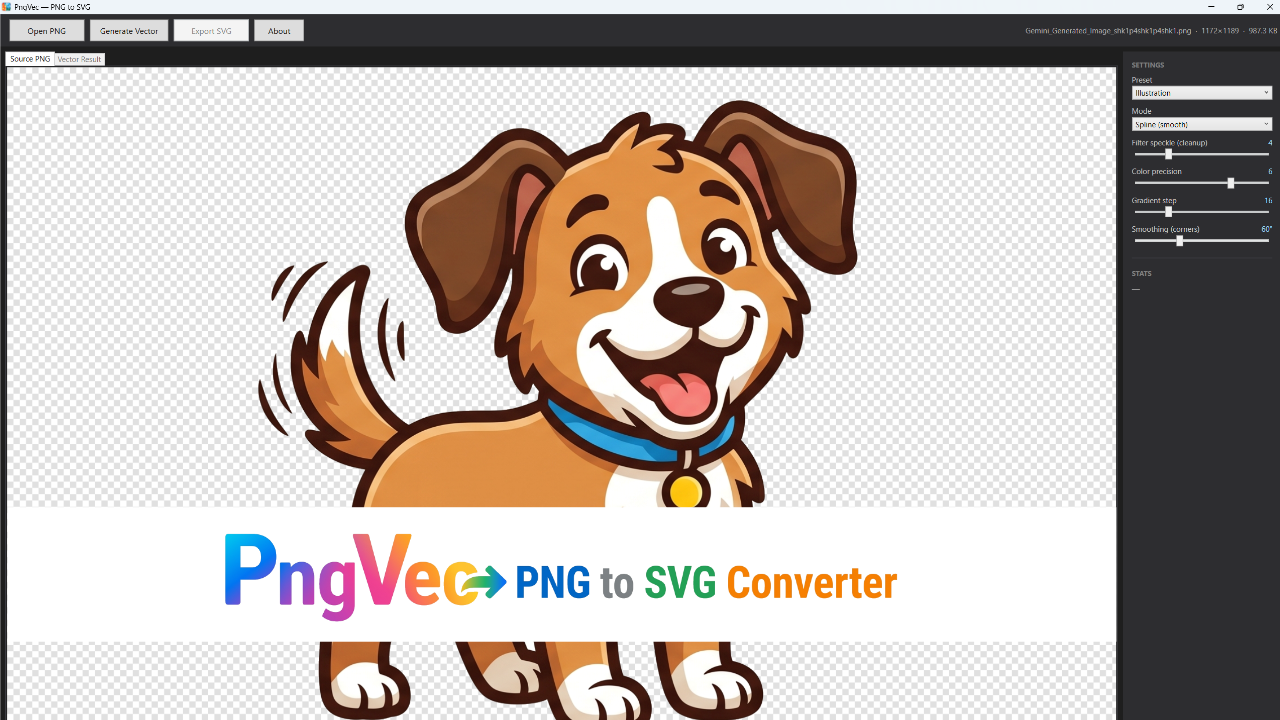 PngVec