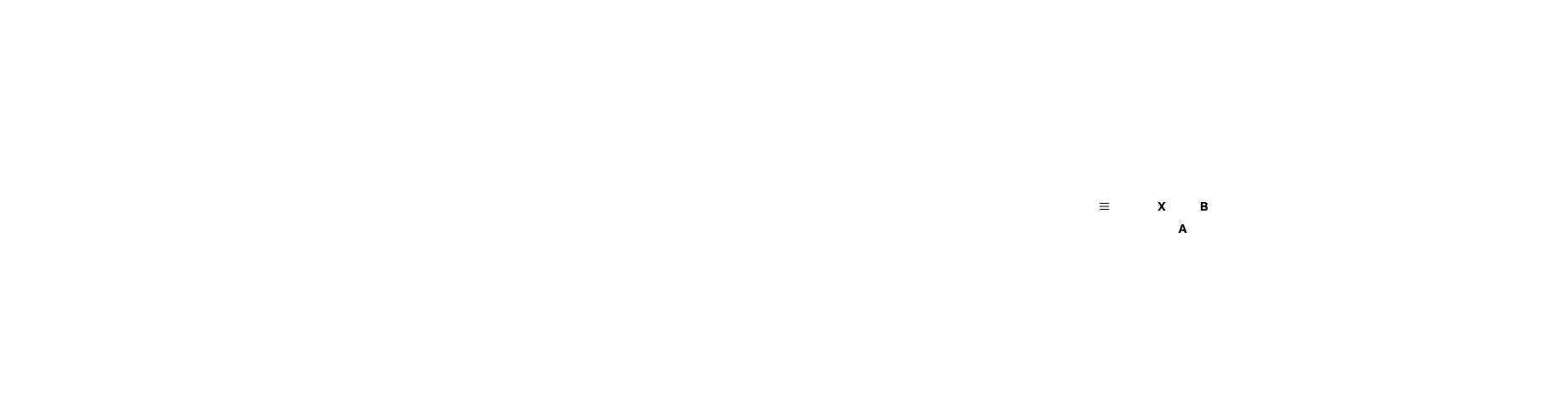 Controls Controls