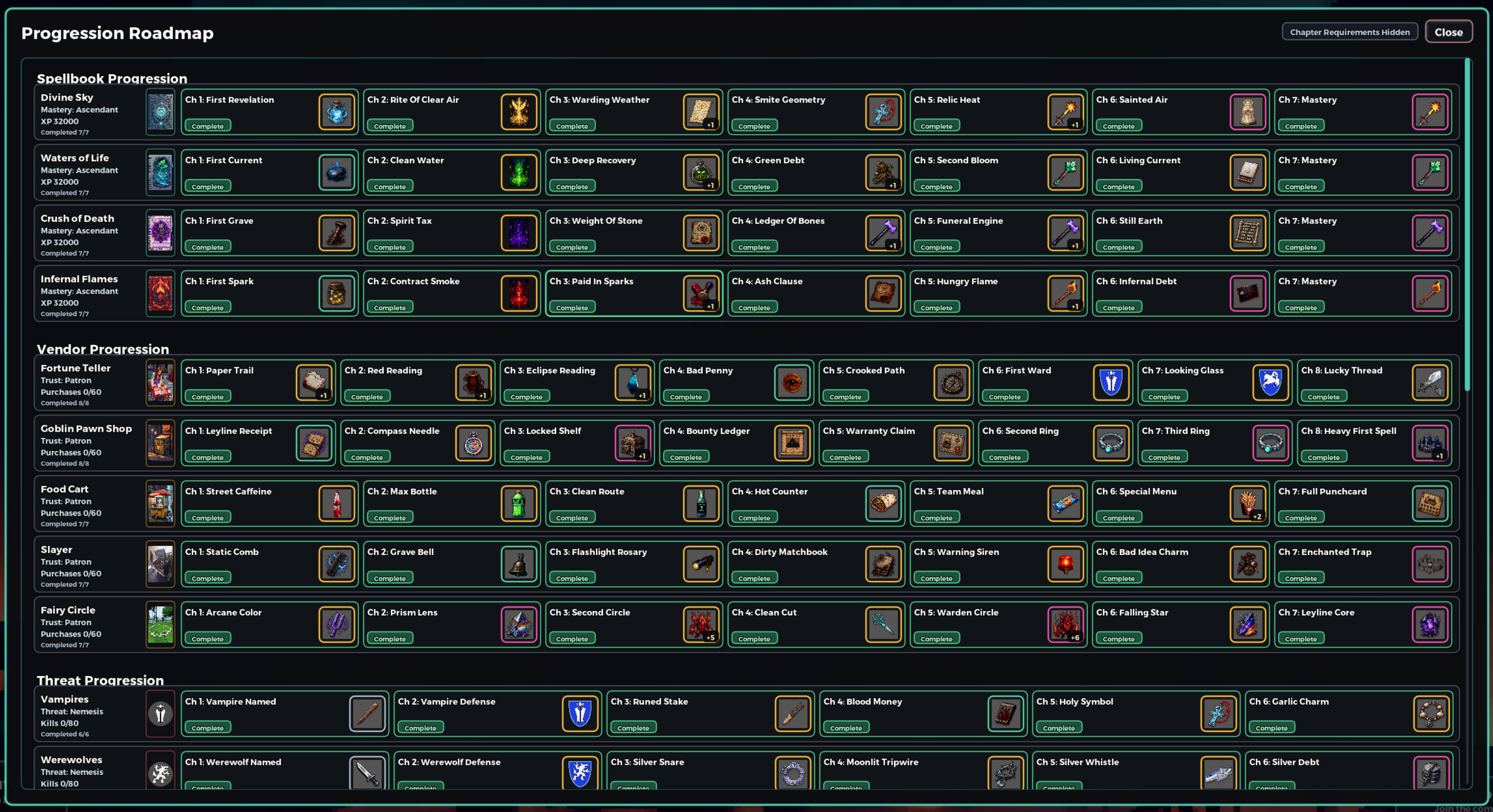 Prop Night Ranks System Status Dev Log 8: Progression and Rewards Get a Major Rebuild - The Endless ...