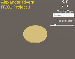 Alexander Rivera IT201 Project 1
