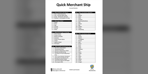 Cover image for Quick Merchant Ship