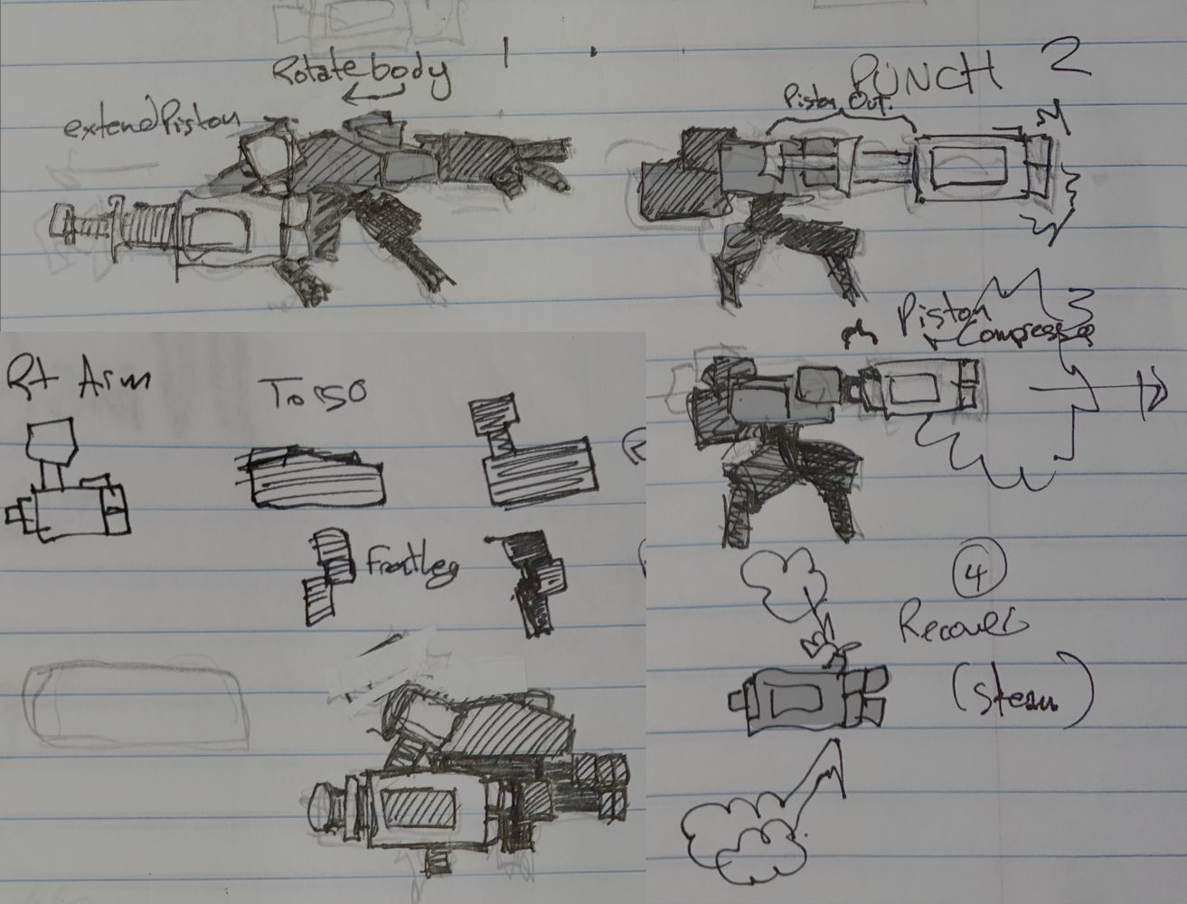 Day 2: ADHD - Mech Jam VII Entry by space_craft
