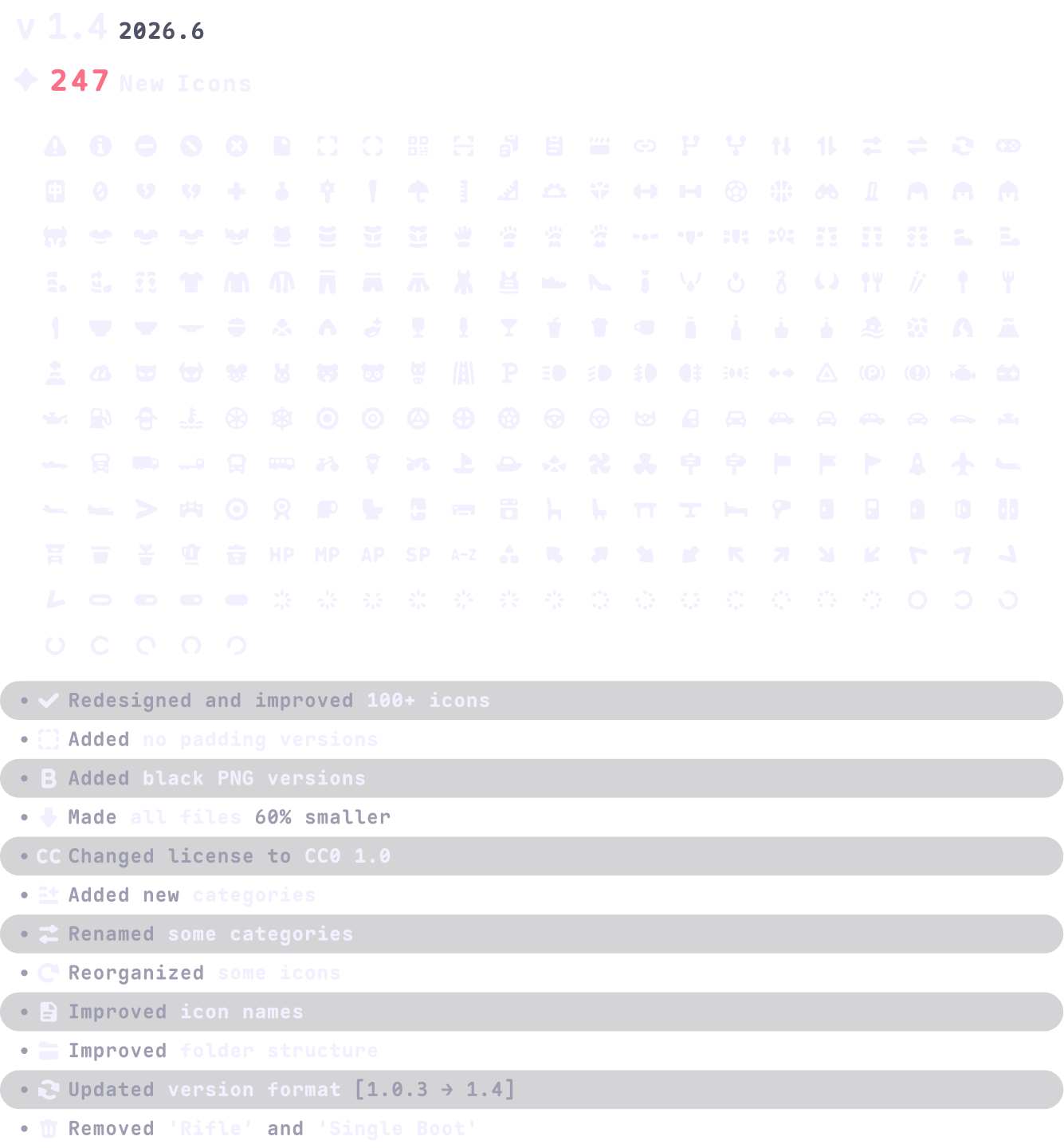 Game Icon Pack - 247 Icons Update 2026.6-v1.4 - Game Icon Pack by Nieobie
