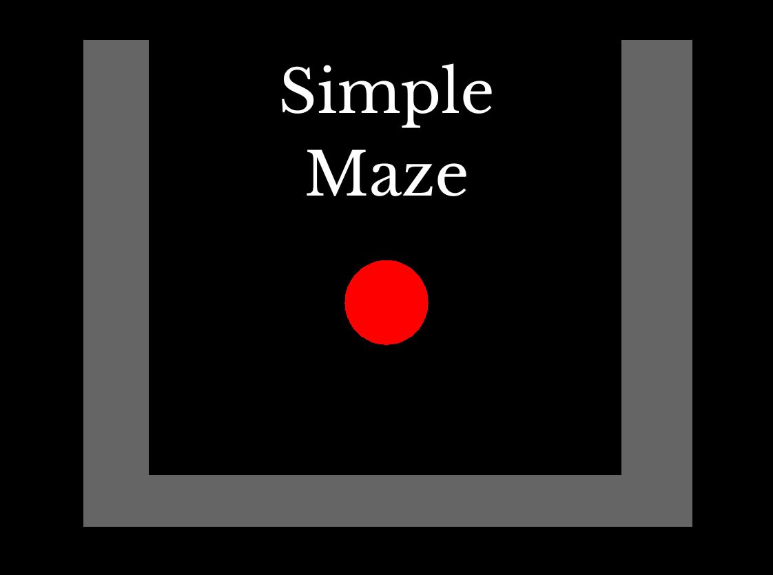 Super Simple Maze cover