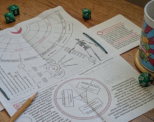 Cover image for Restharrow — Playtest character sheet