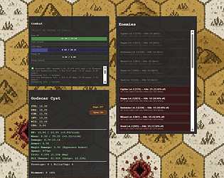 Godscar Idle