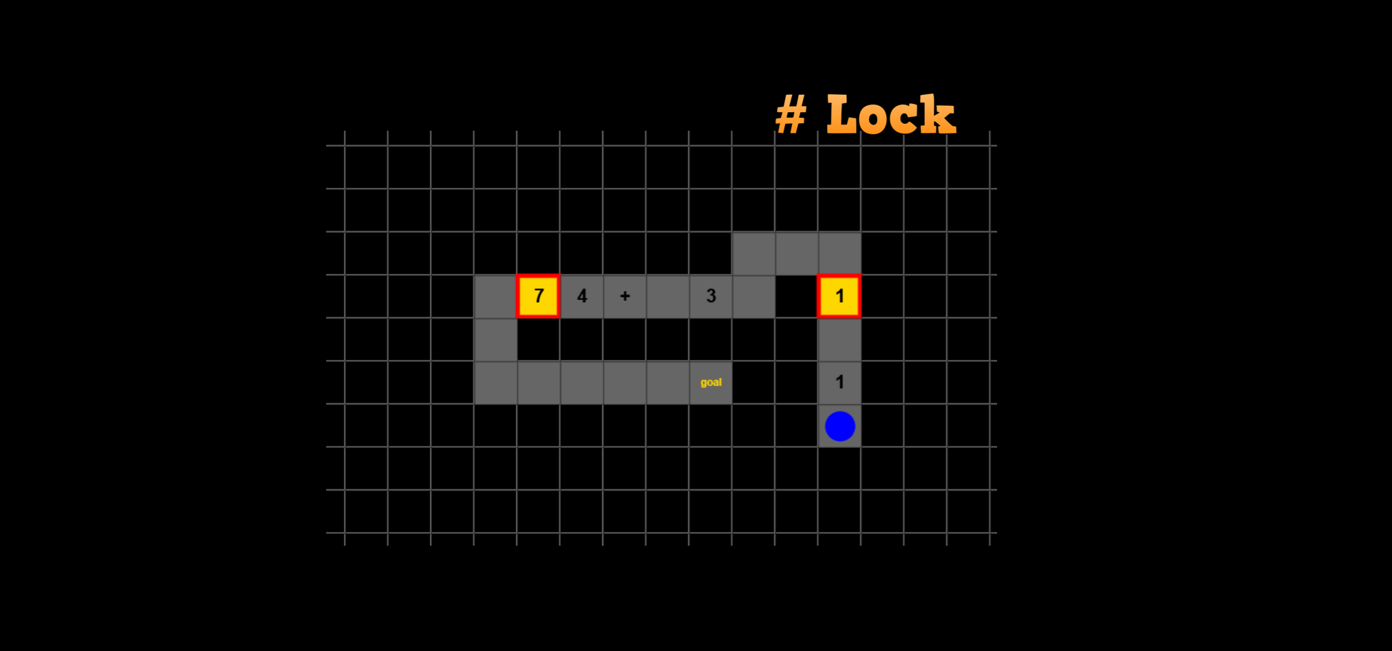 Cover image for # Lock