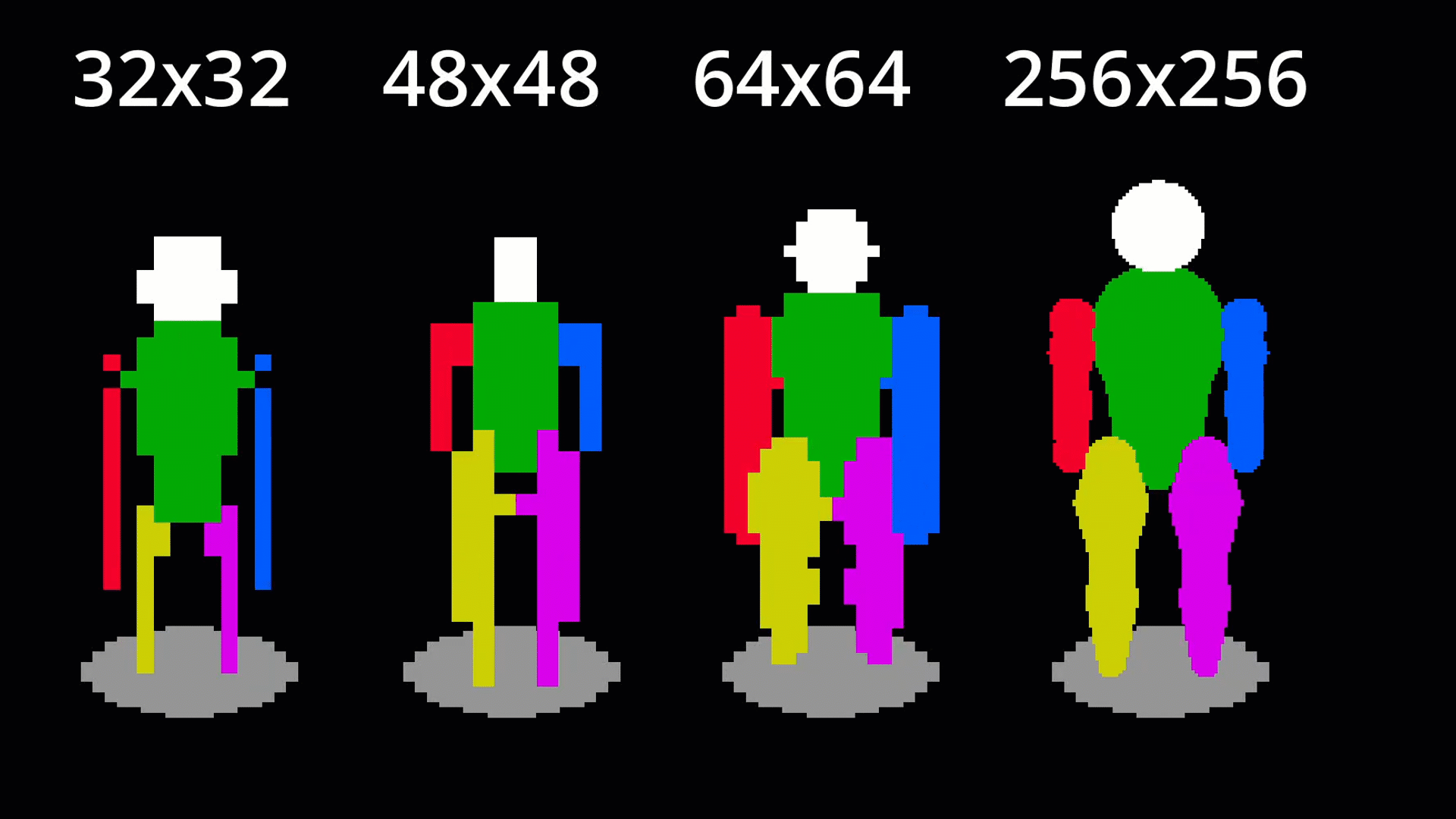 Mass Character Generator