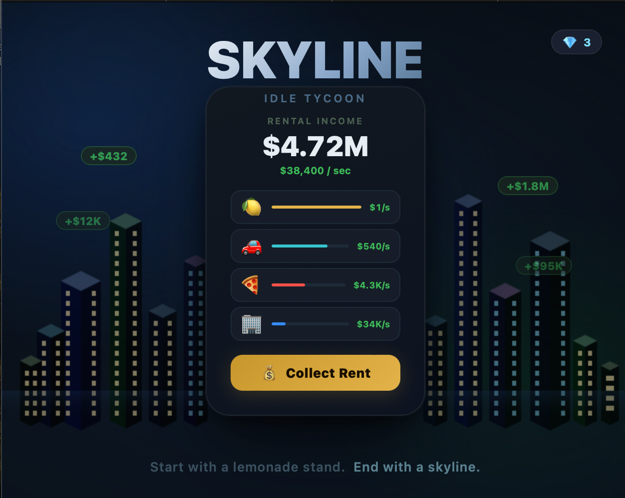 Cover image for Skyline Empire Tycoon Demo
