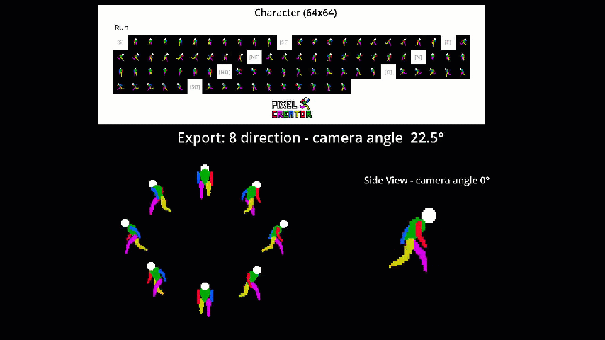 Versatile View Angles