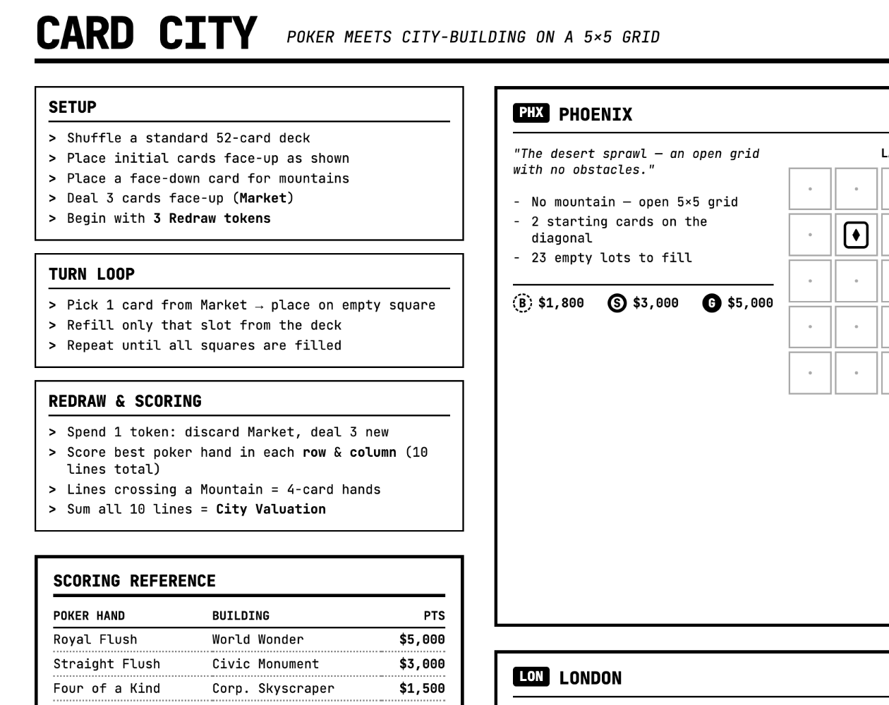 Card City PNP