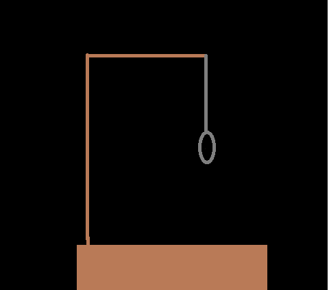Gallows