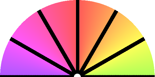 Spin Condition