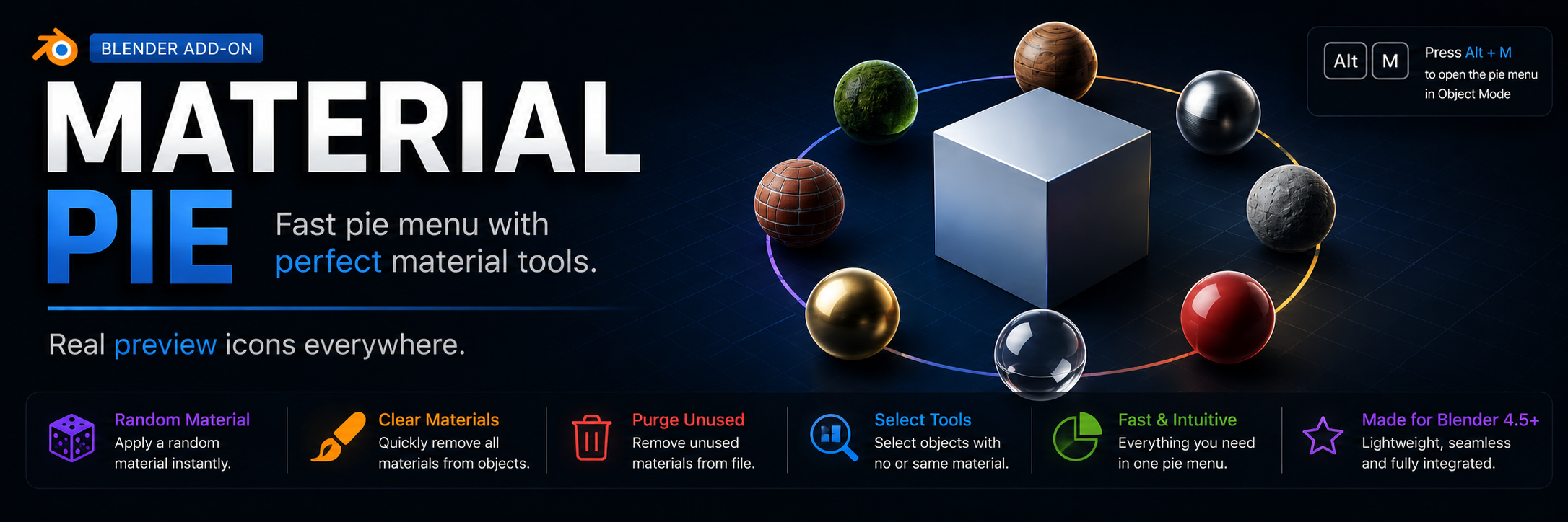 Material Pie