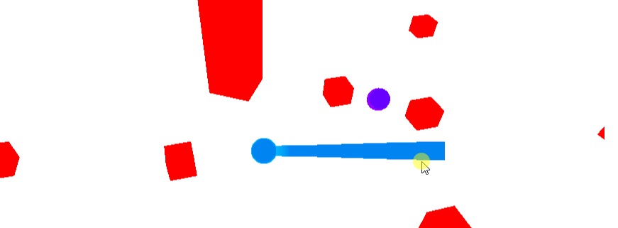 Connections
