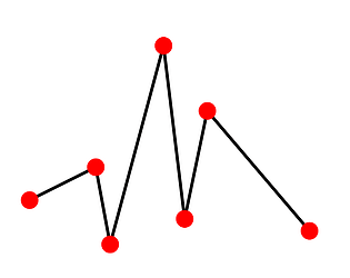 Line Sandbox [Free] [Simulation] [Windows]