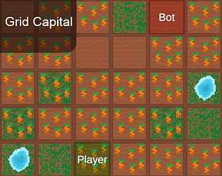 Grid Capital [Free] [Strategy]