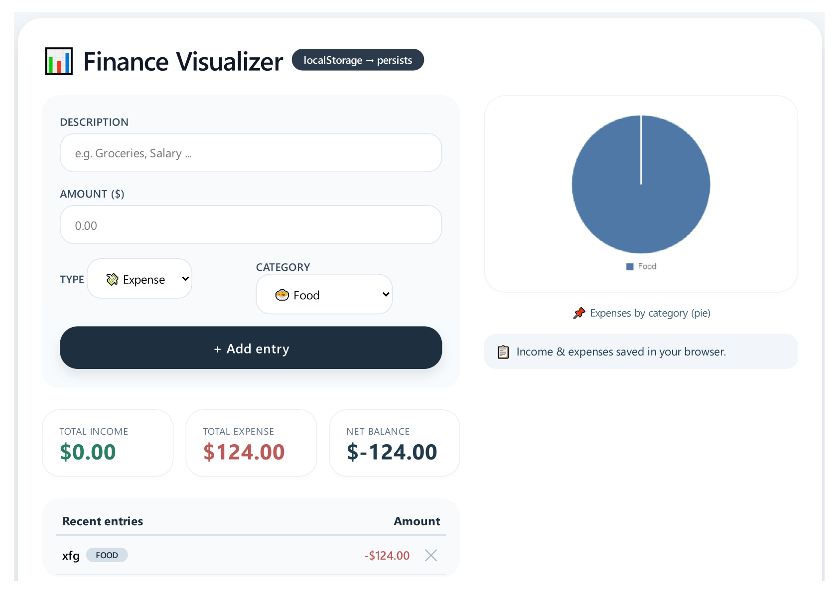 Finance Visualizer – Budget Tracker & Expense Analyzer by 2d creator