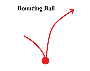 Bouncing Ball