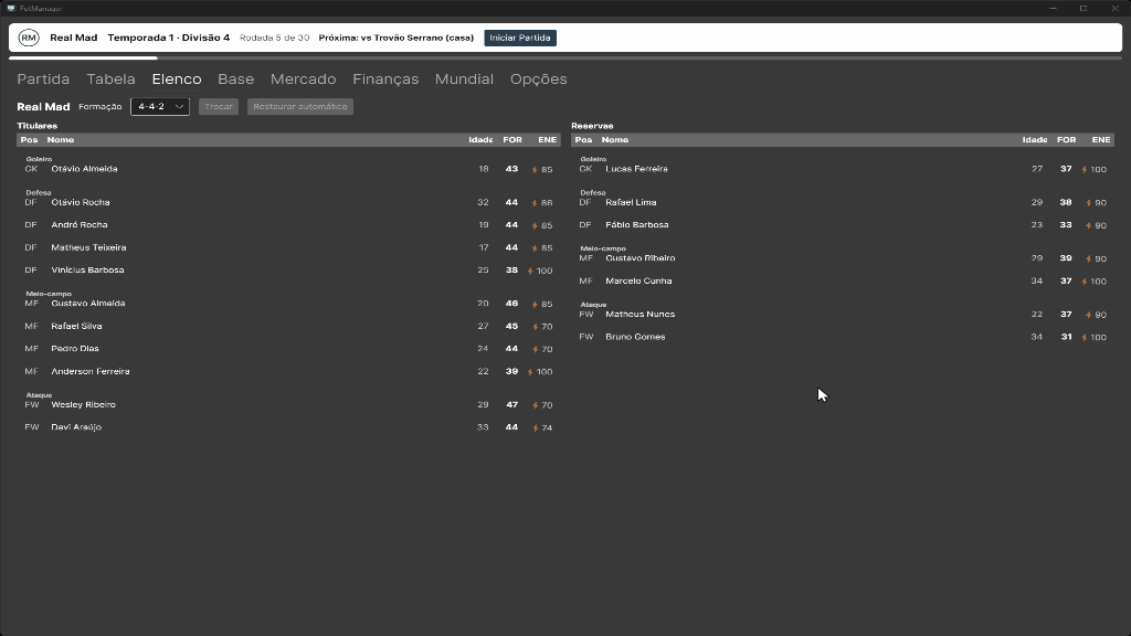 FutManager