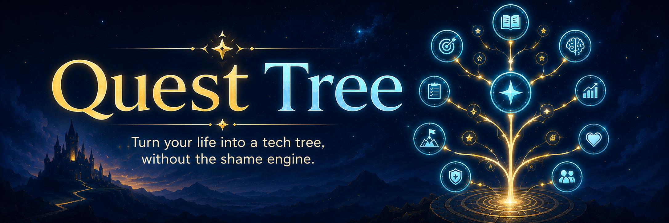 Quest Tree
