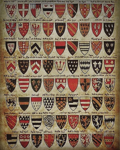 Heraldry Generator